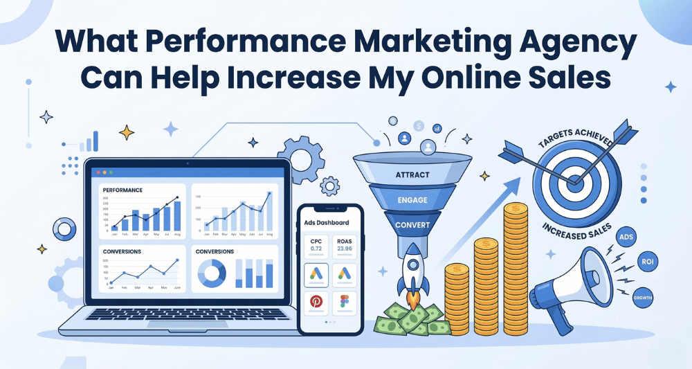 performance-marketing-agency-to-increase-online-sales